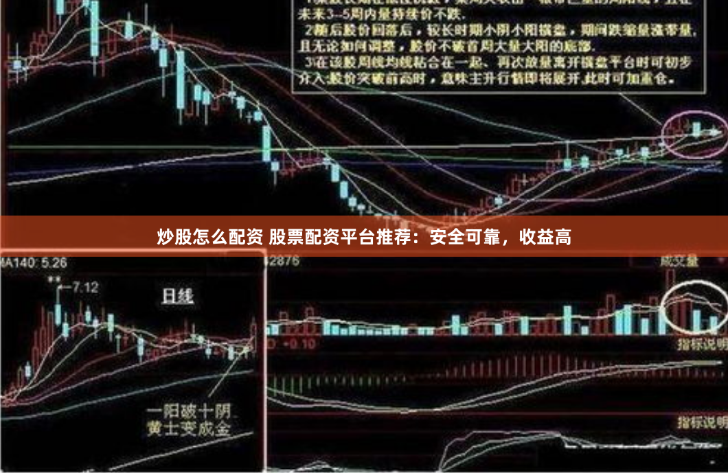 炒股怎么配资 股票配资平台推荐：安全可靠，收益高