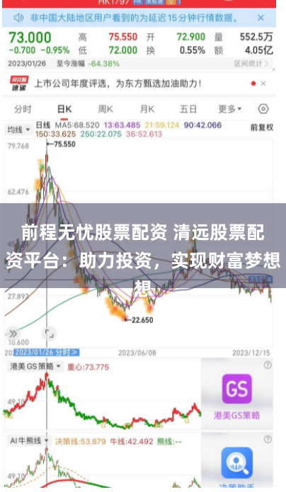 前程无忧股票配资 清远股票配资平台：助力投资，实现财富梦想