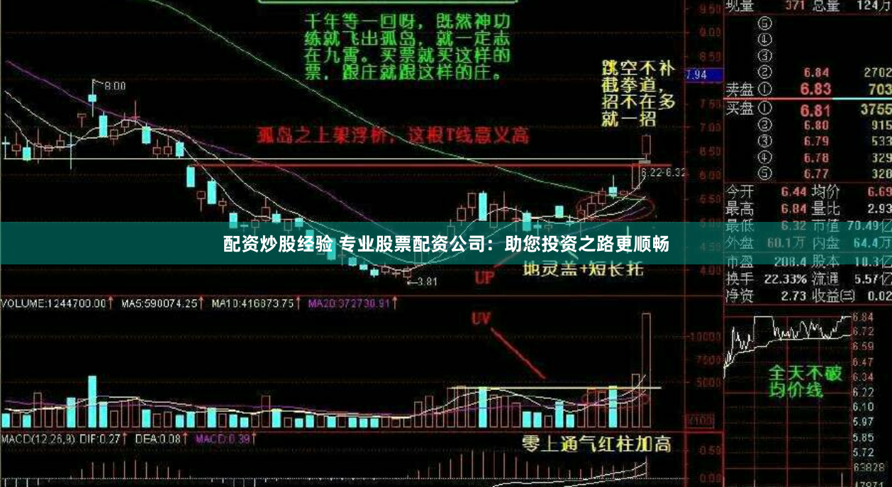 配资炒股经验 专业股票配资公司：助您投资之路更顺畅